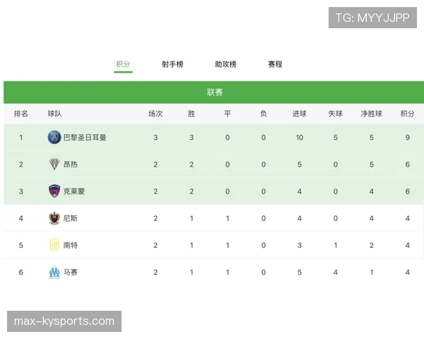 曼城阵容老化隐现，更新节奏滞后是否对赛季争冠形势造成影响