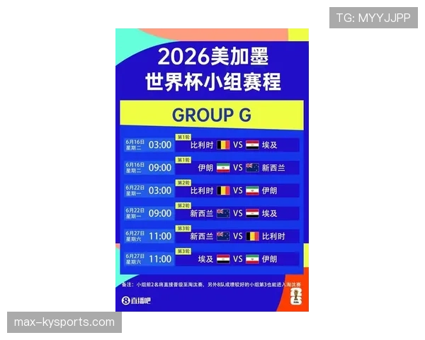 伊朗队2026世界杯小组赛出线前景分析:能否突破死亡之组 伊朗队2026世界杯小组赛出线前景分析:能否突破死亡之组